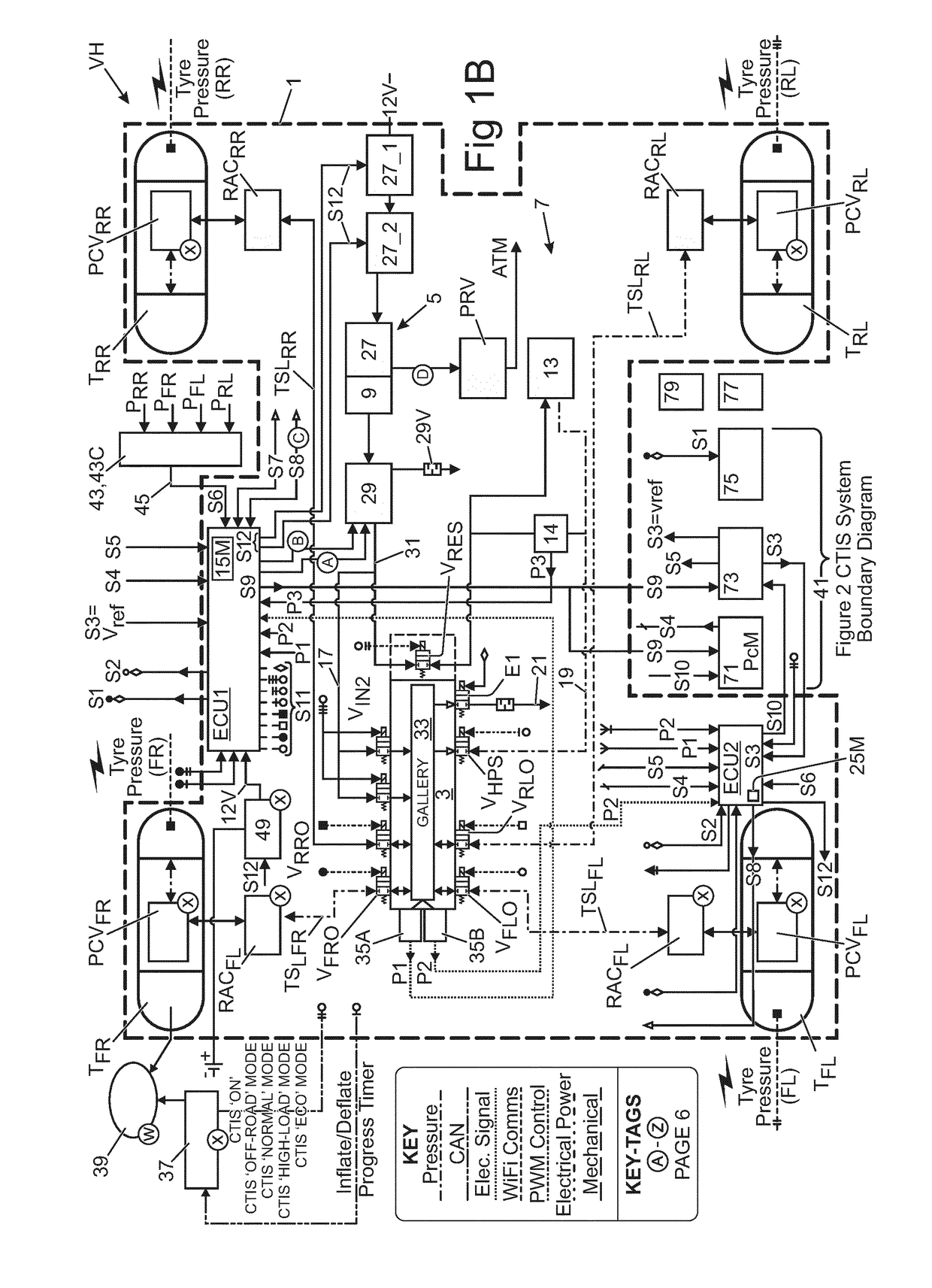 Control system, vehicle and method