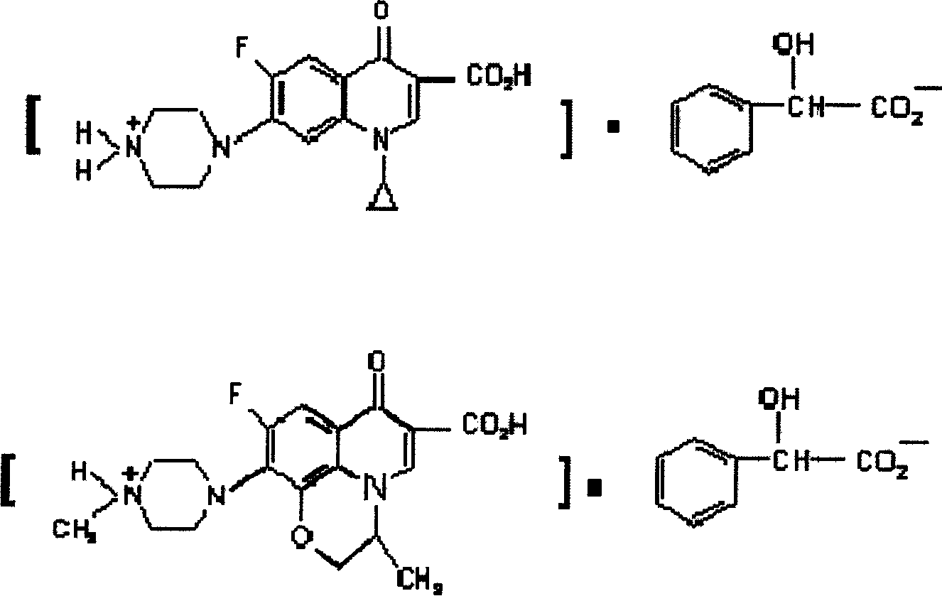 Ciprofloxacin mandelate, ofloxacin mandelate and preparation process thereof