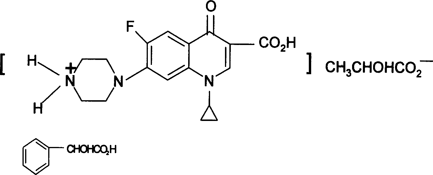 Ciprofloxacin mandelate, ofloxacin mandelate and preparation process thereof