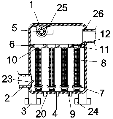 An Easy-to-Clean Bag Air Dust Collector