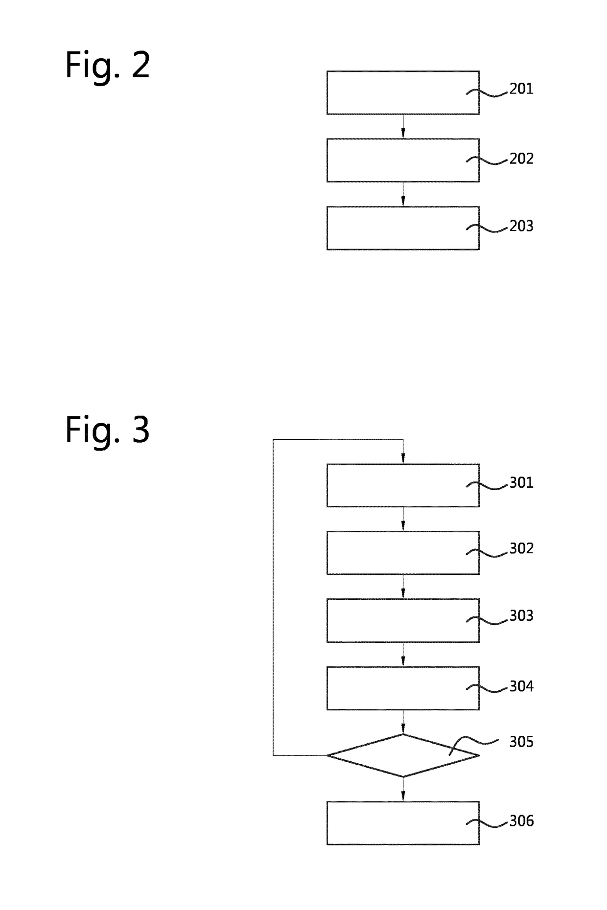 Cryptographic system and method