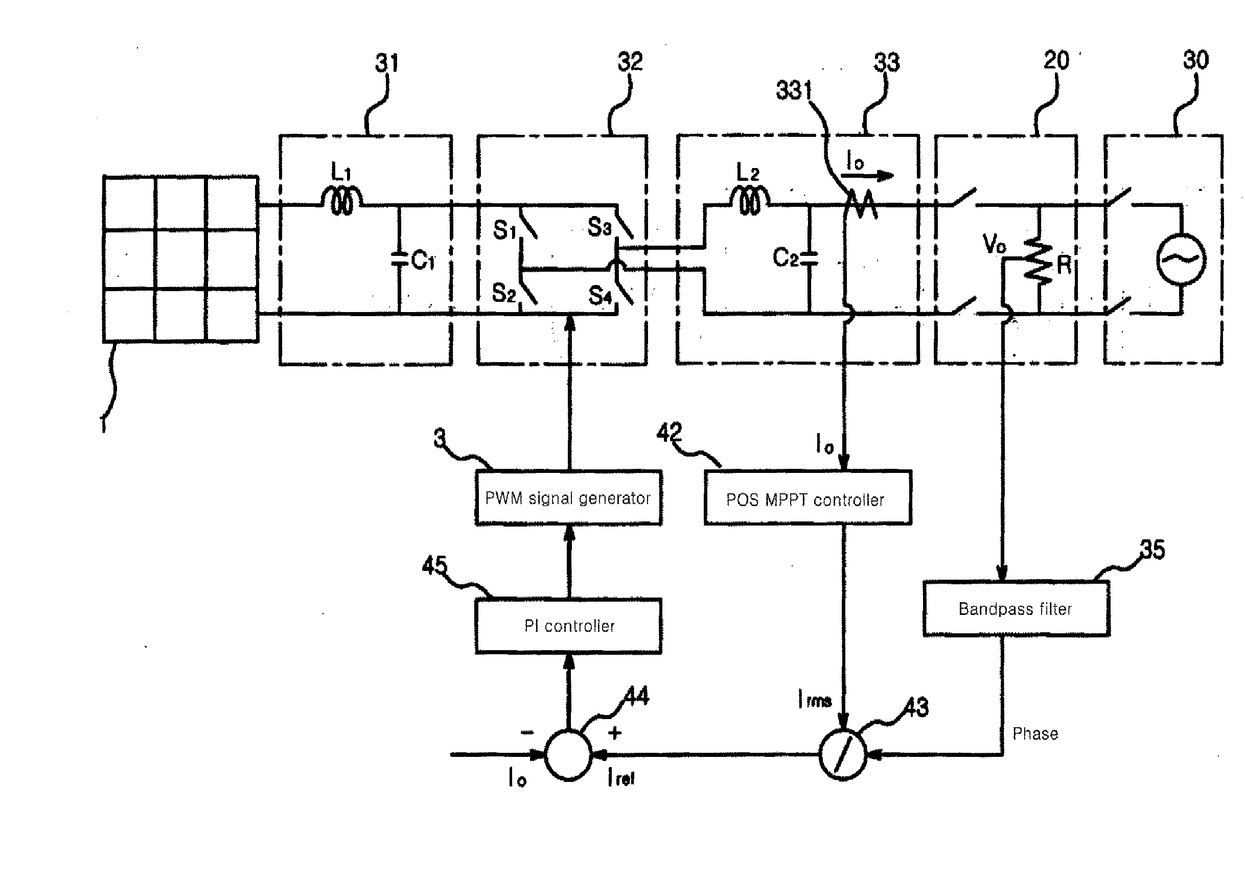 Controlling Apparatus of a Power Converter of Single-Phase Current For Photovoltaic Generation System