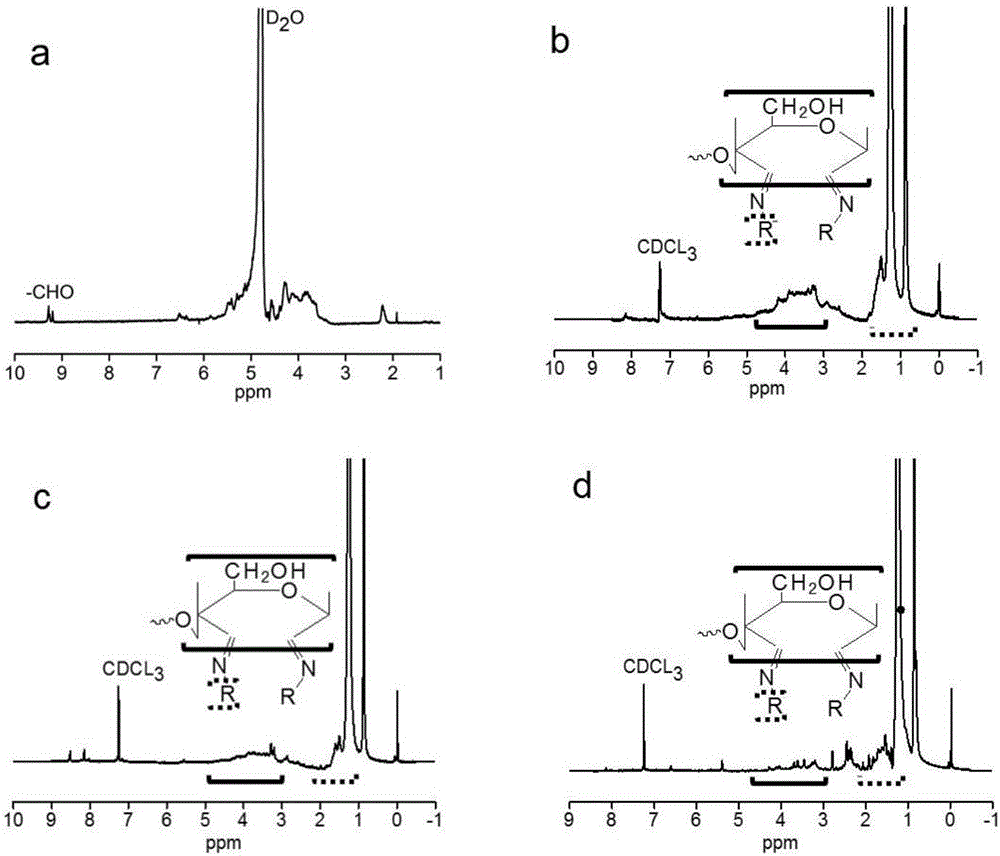 KGM (Konjac Glucomannan)-g (grafted)-AH (Alicyclic Amine) drug loaded nano micelle and preparation method