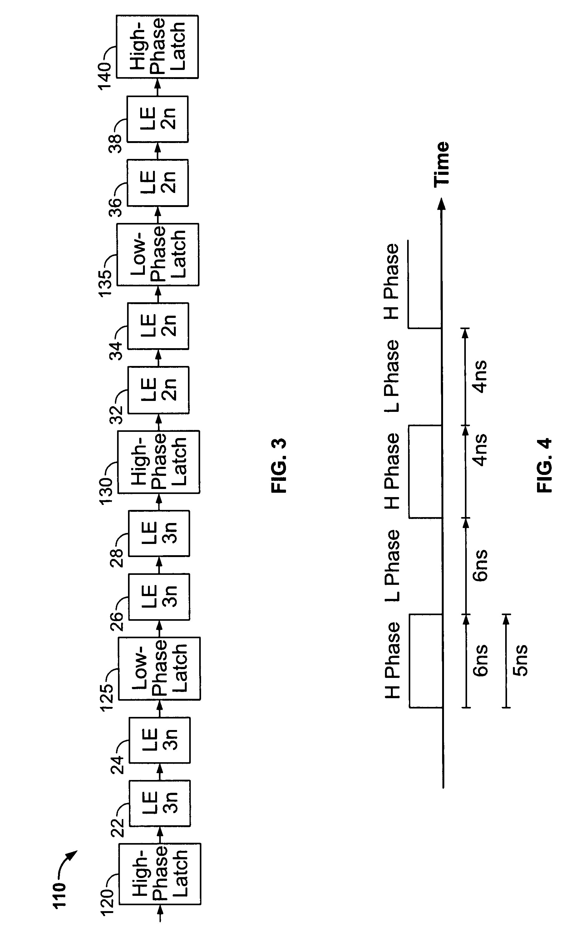 Programmable logic devices with two-phase latch circuitry