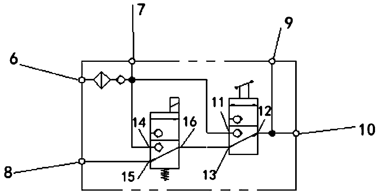 A non-leakage electro-mechanical dual-purpose parking valve group