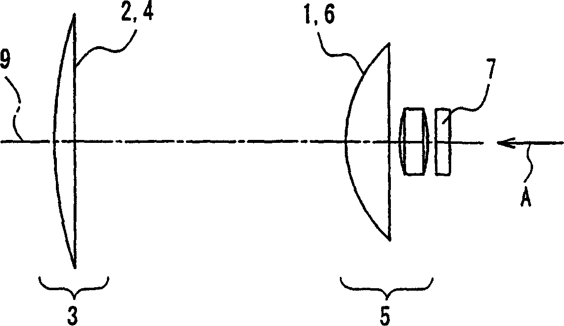 Wide-angle imaging optical system, and wide-angle imaging device, monitoring imaging device, on-vehicle imaging device, and projection device with the wide-angle imaging optical system