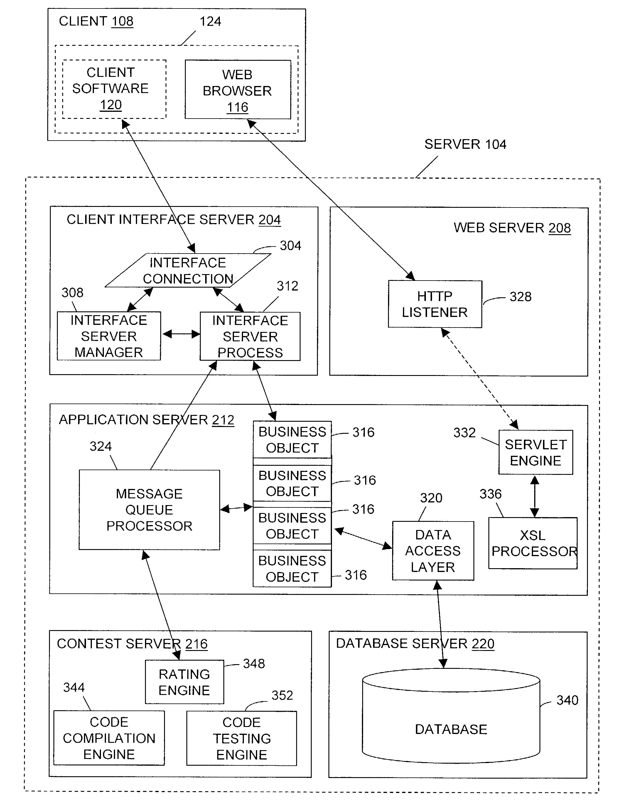 Method and system for communicating programmer information to potential employers