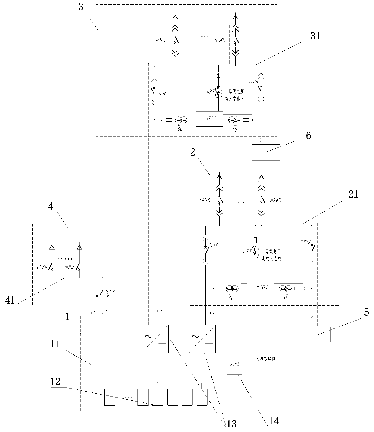 Thermal power plant 0 class load power supply system and control method