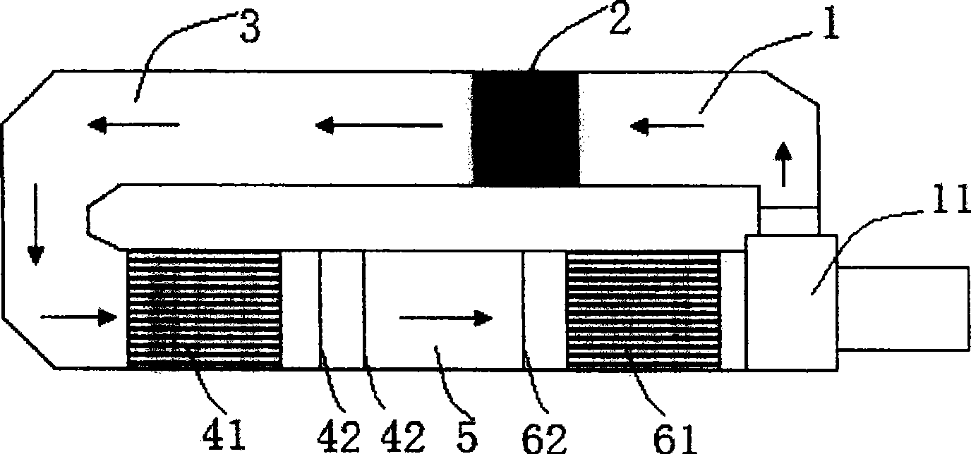 Air passage and its control method