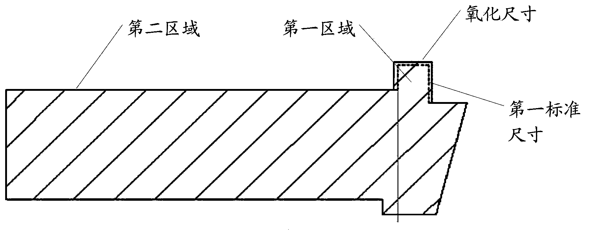Part making method and device