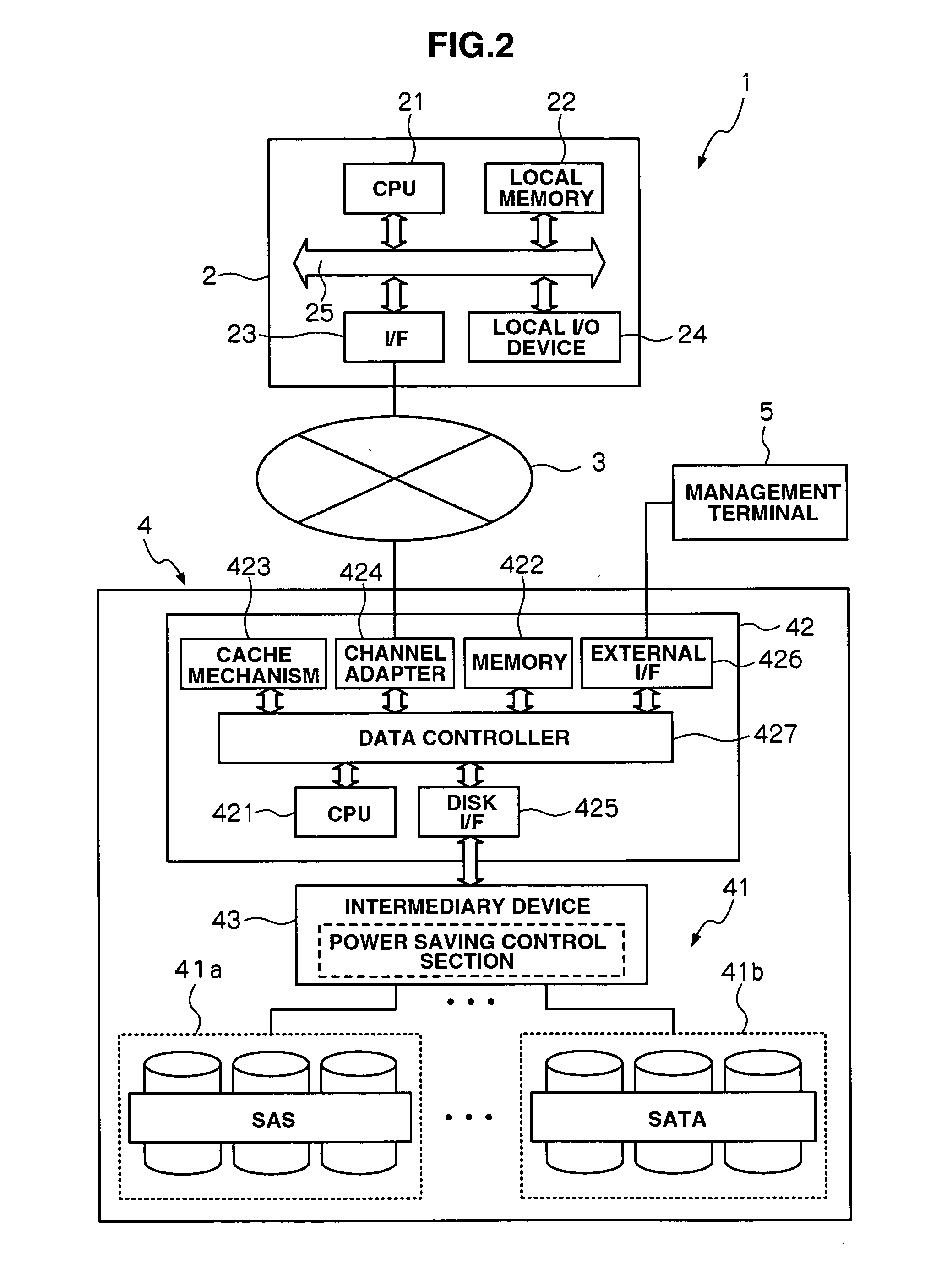Storage apparatus and a data management method employing the storage apparatus