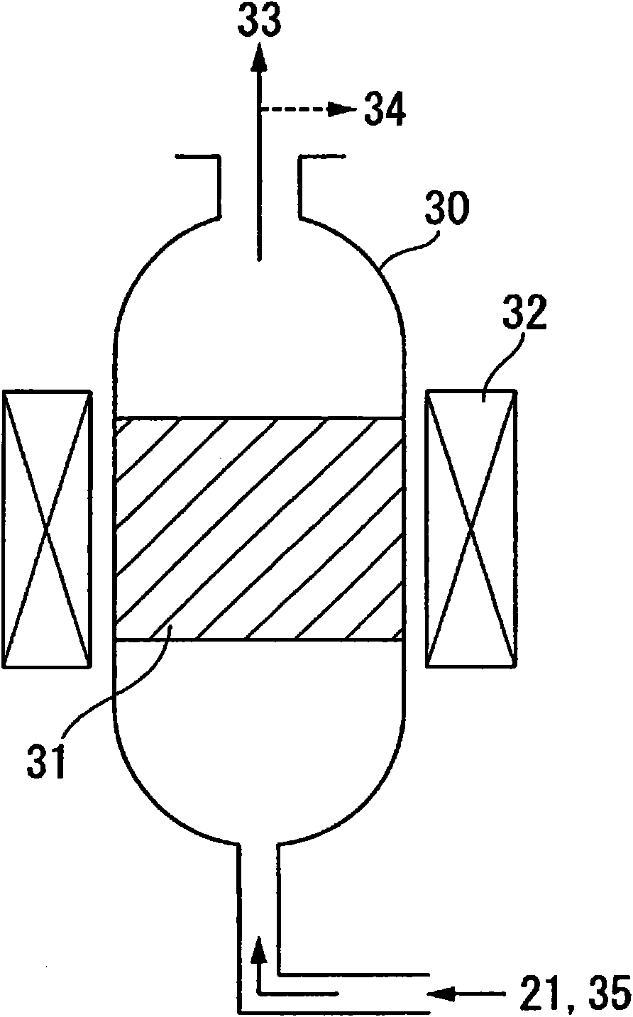Method for removing magnetic particles from fischer-tropsch synthetic crude oil and method for manufacturing fischer-tropsch synthetic crude oil