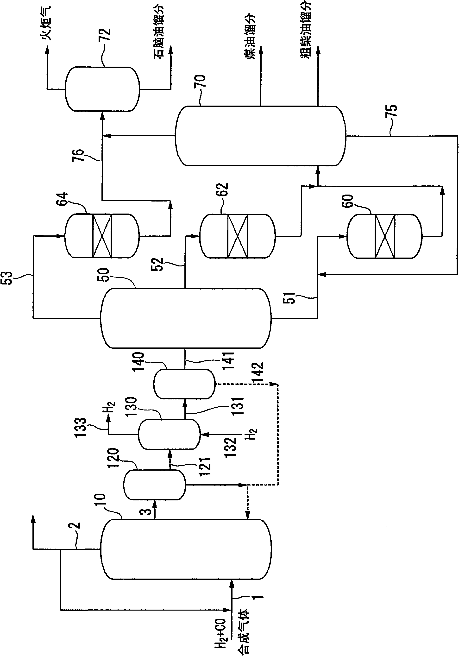 Method for removing magnetic particles from fischer-tropsch synthetic crude oil and method for manufacturing fischer-tropsch synthetic crude oil