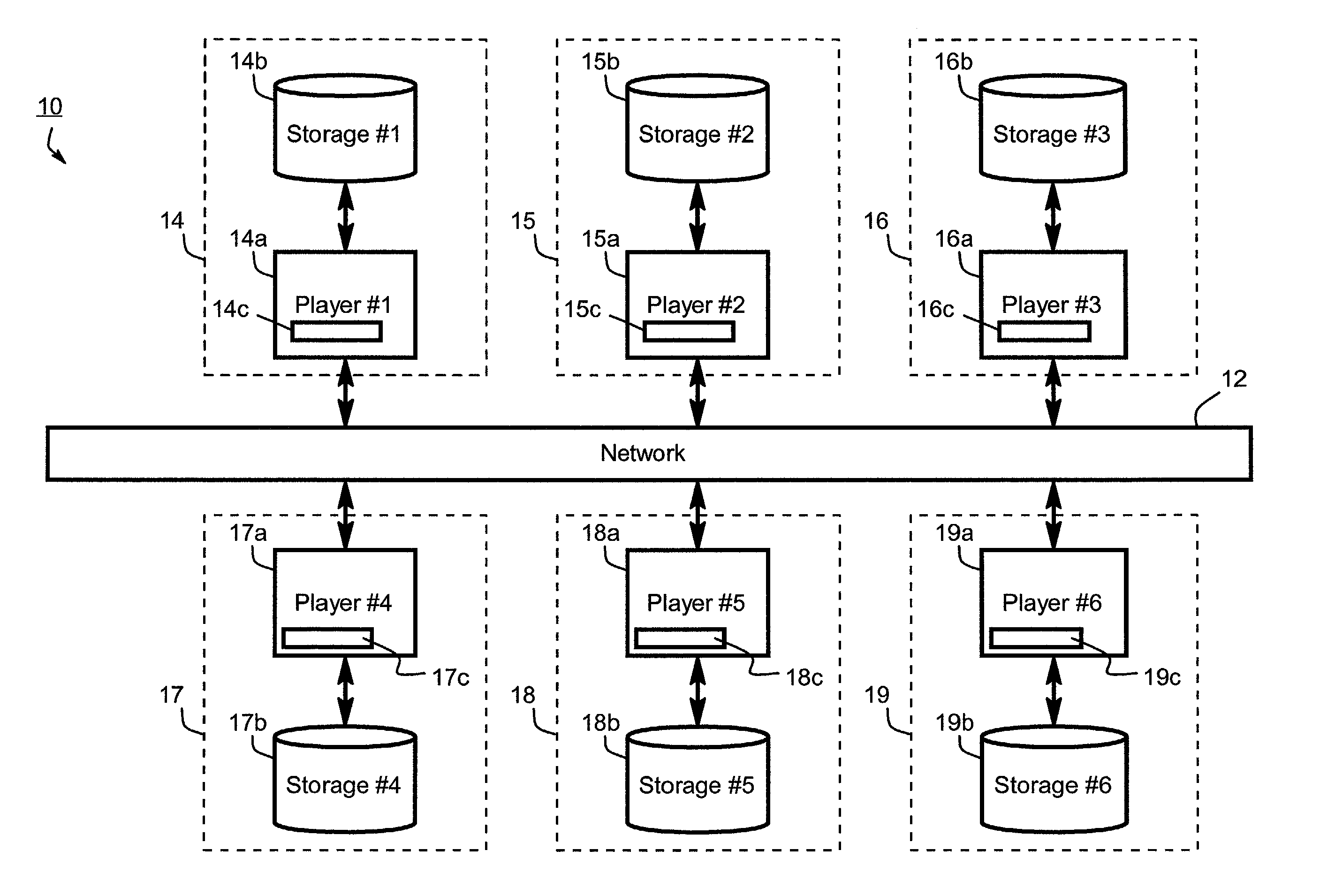 Distributed storage of audio/video content