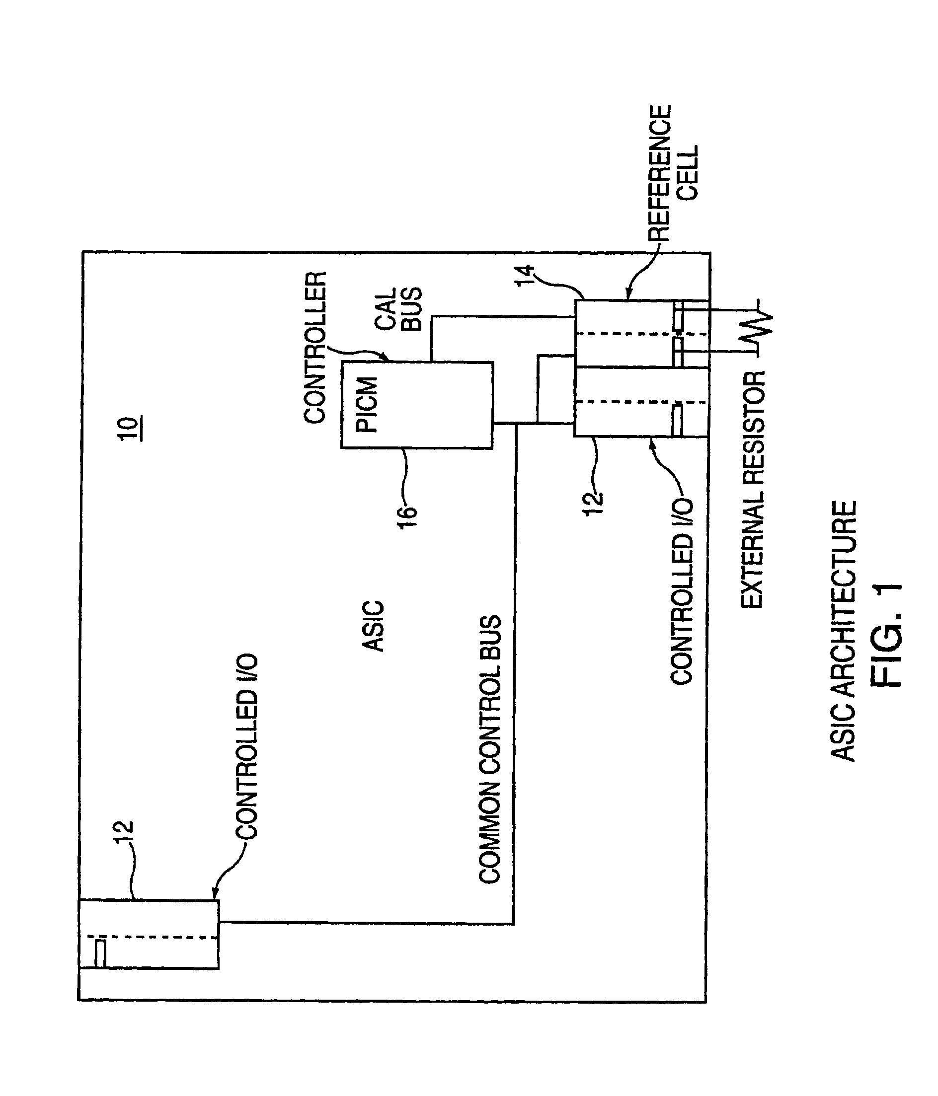 ASIC architecture for active-compensation of a programmable impedance I/O