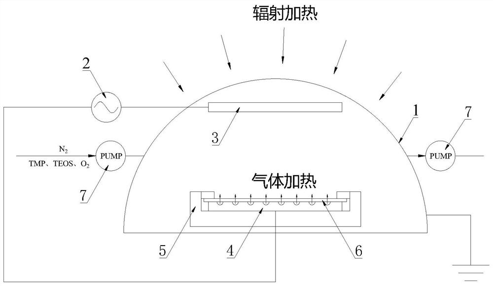 Wafer manufacturing process for preparing ILD insulating layer by using low-frequency radio-frequency plasma