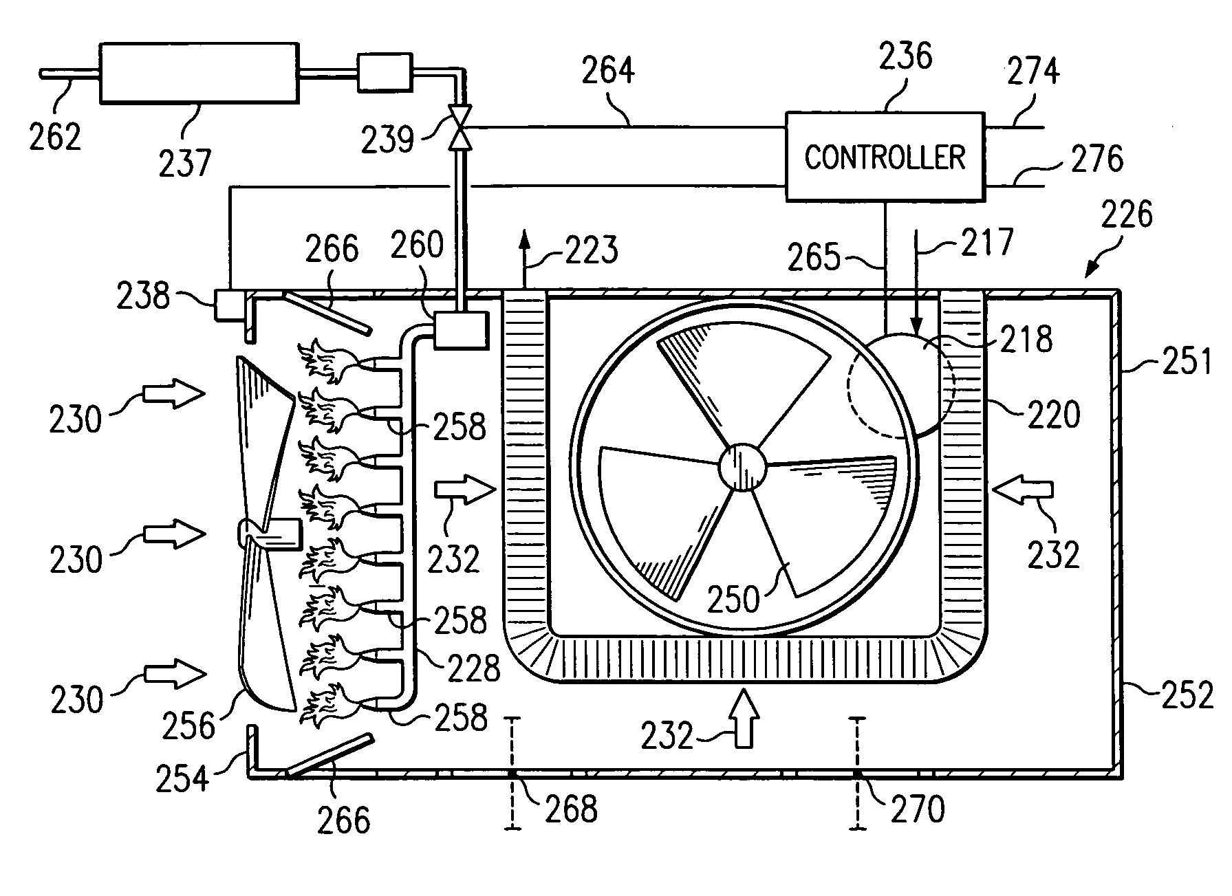 System and method for cooling air