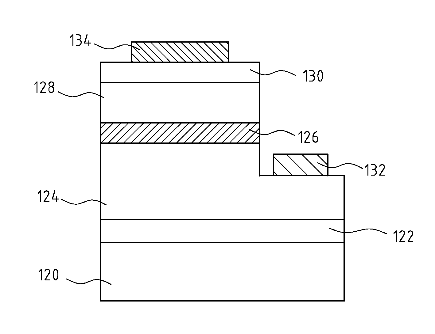 Light Emitting Diode Structure