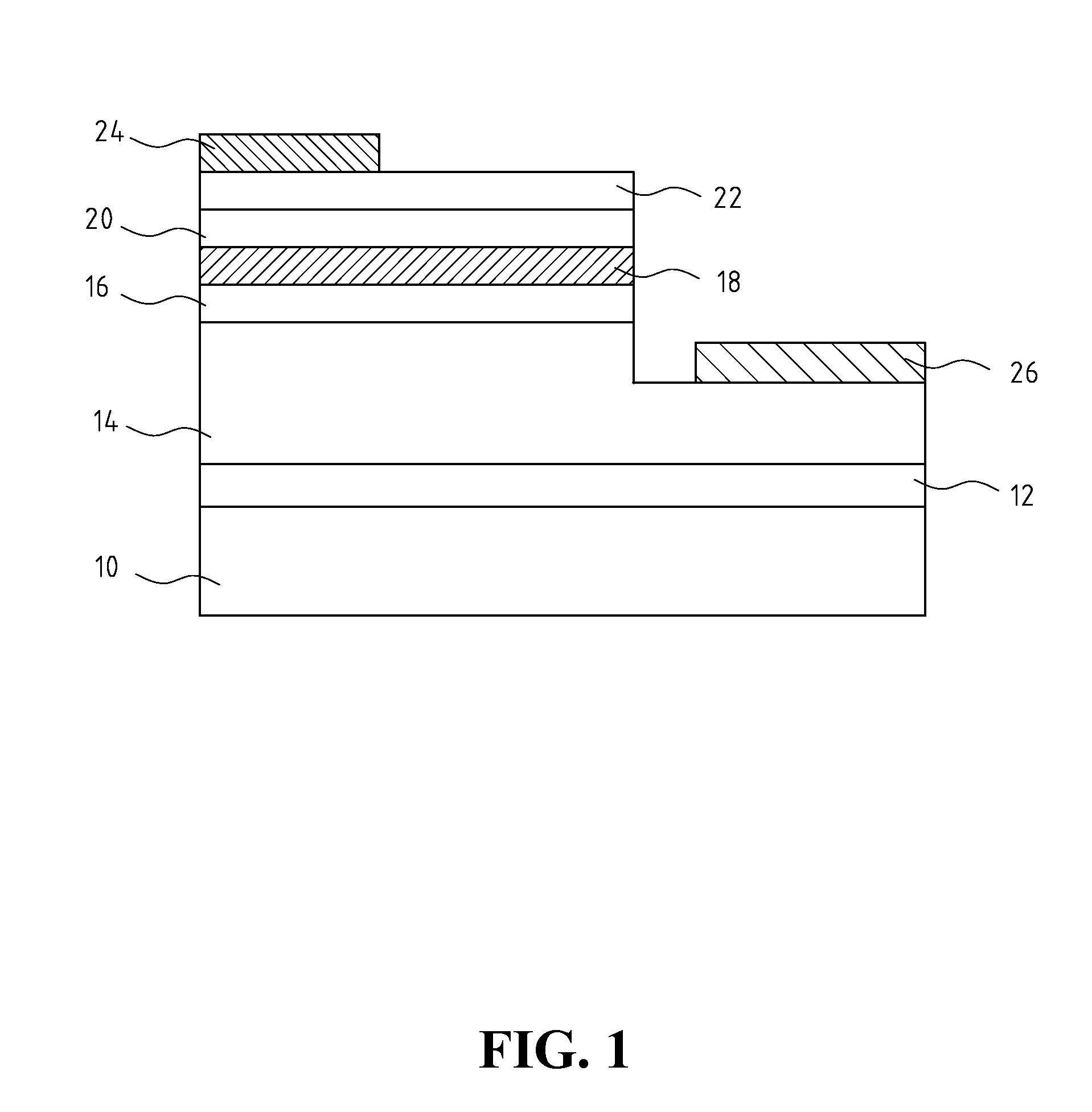 Light Emitting Diode Structure