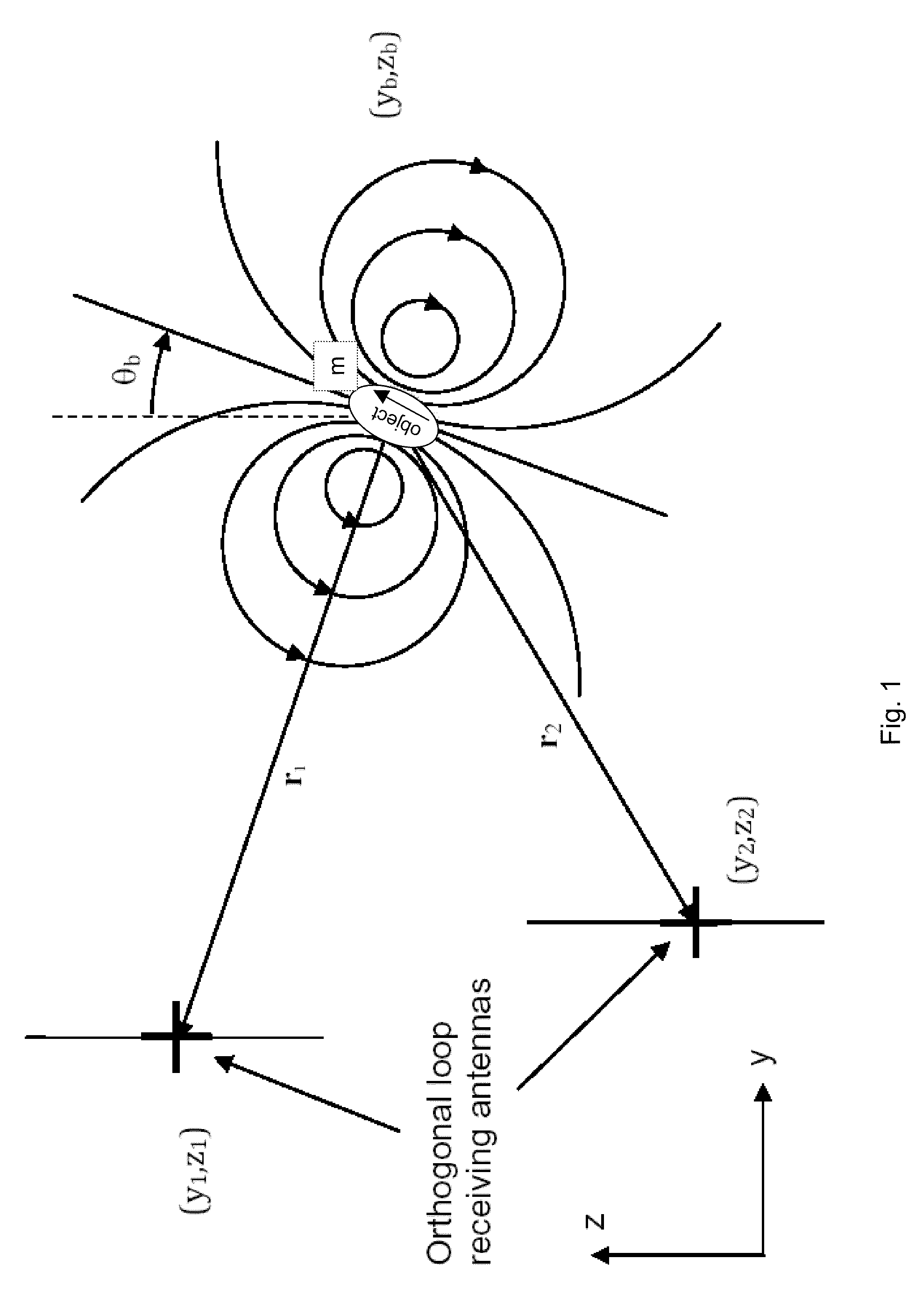 Systems and Methods for Position Tracking Using Magnetoquasistatic Fields