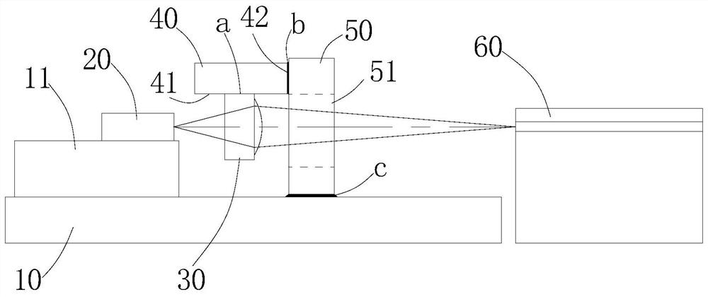 An optical component and its manufacturing method