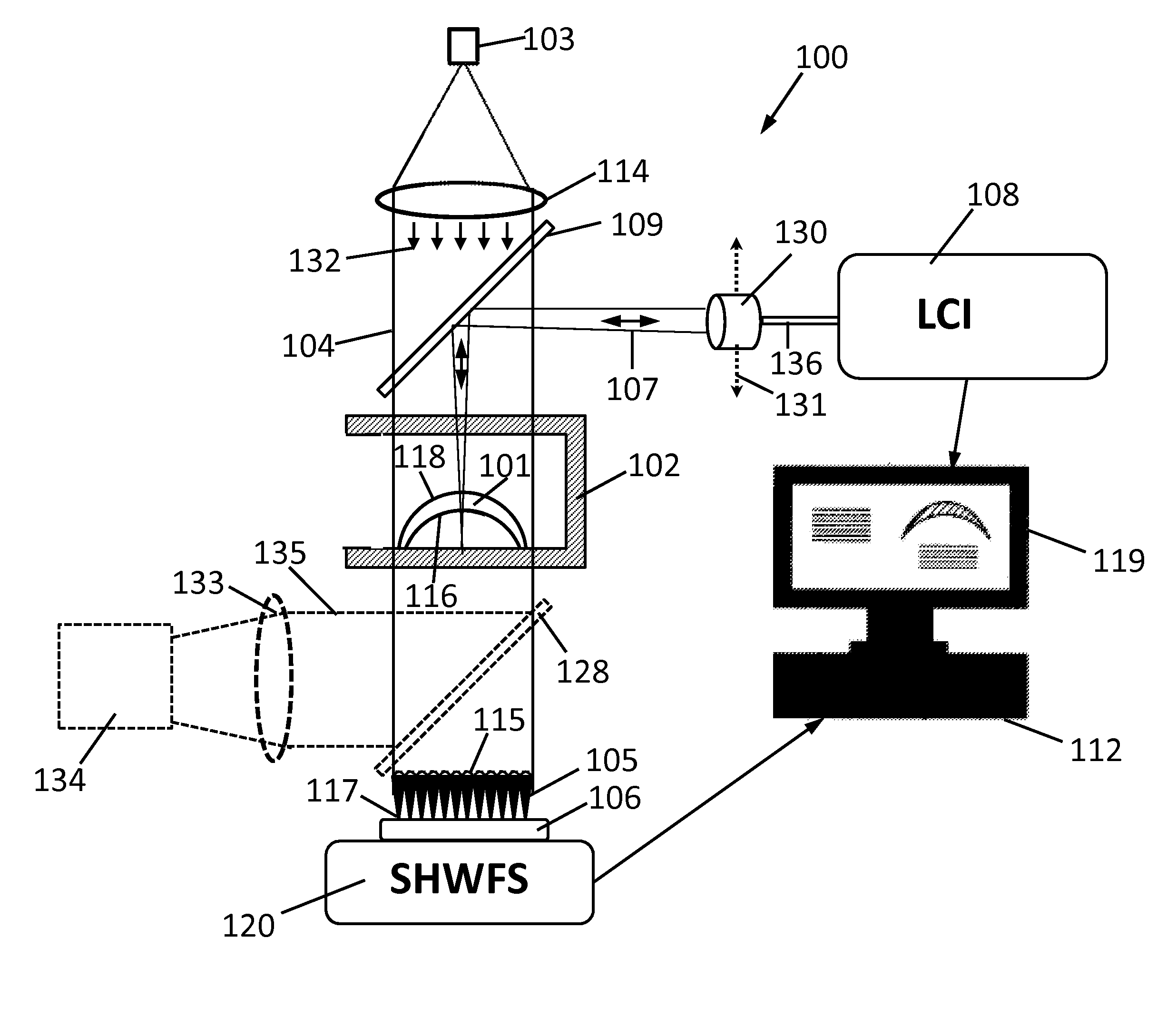 Apparatus and method for evaluation of optical elements