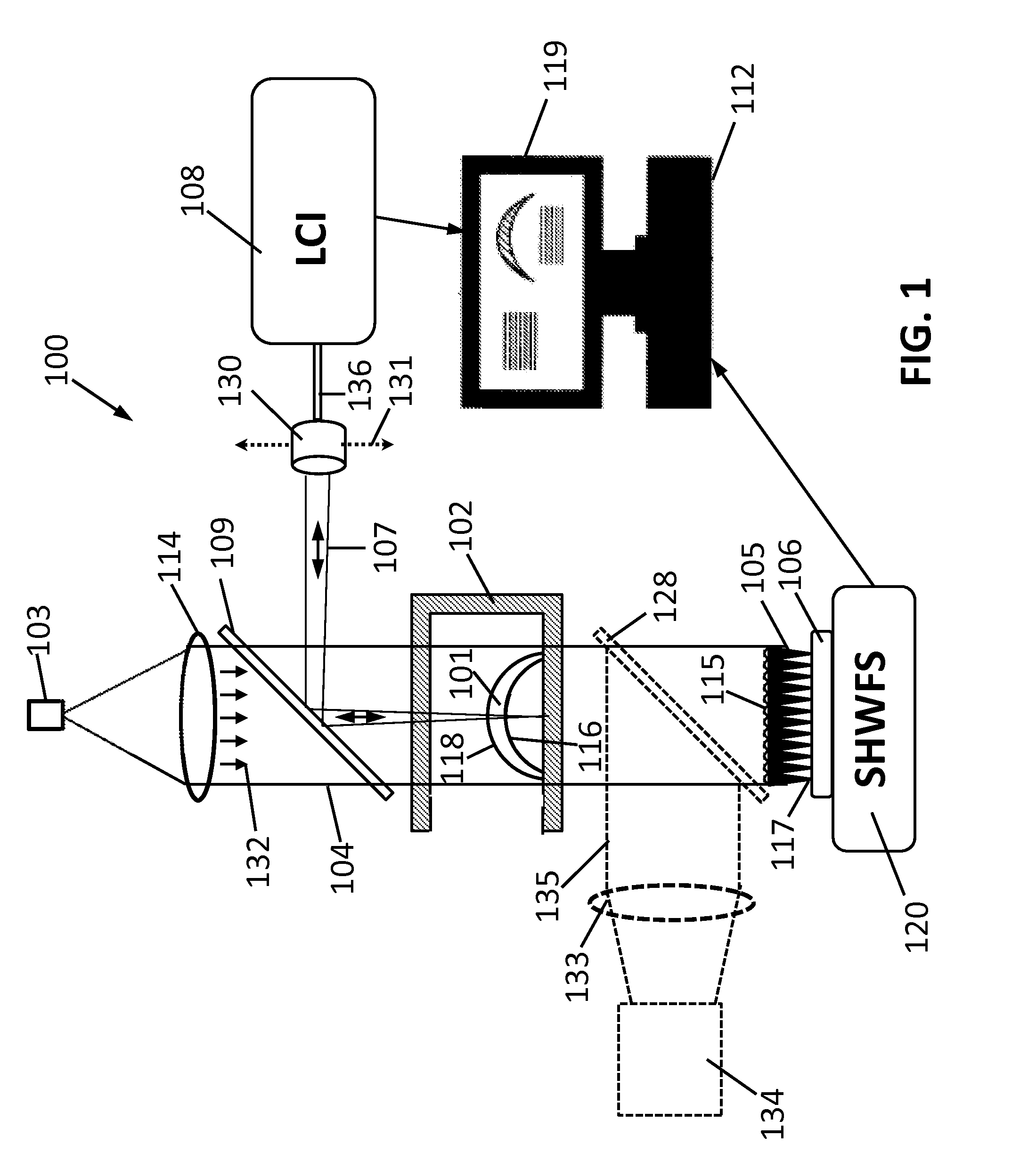 Apparatus and method for evaluation of optical elements