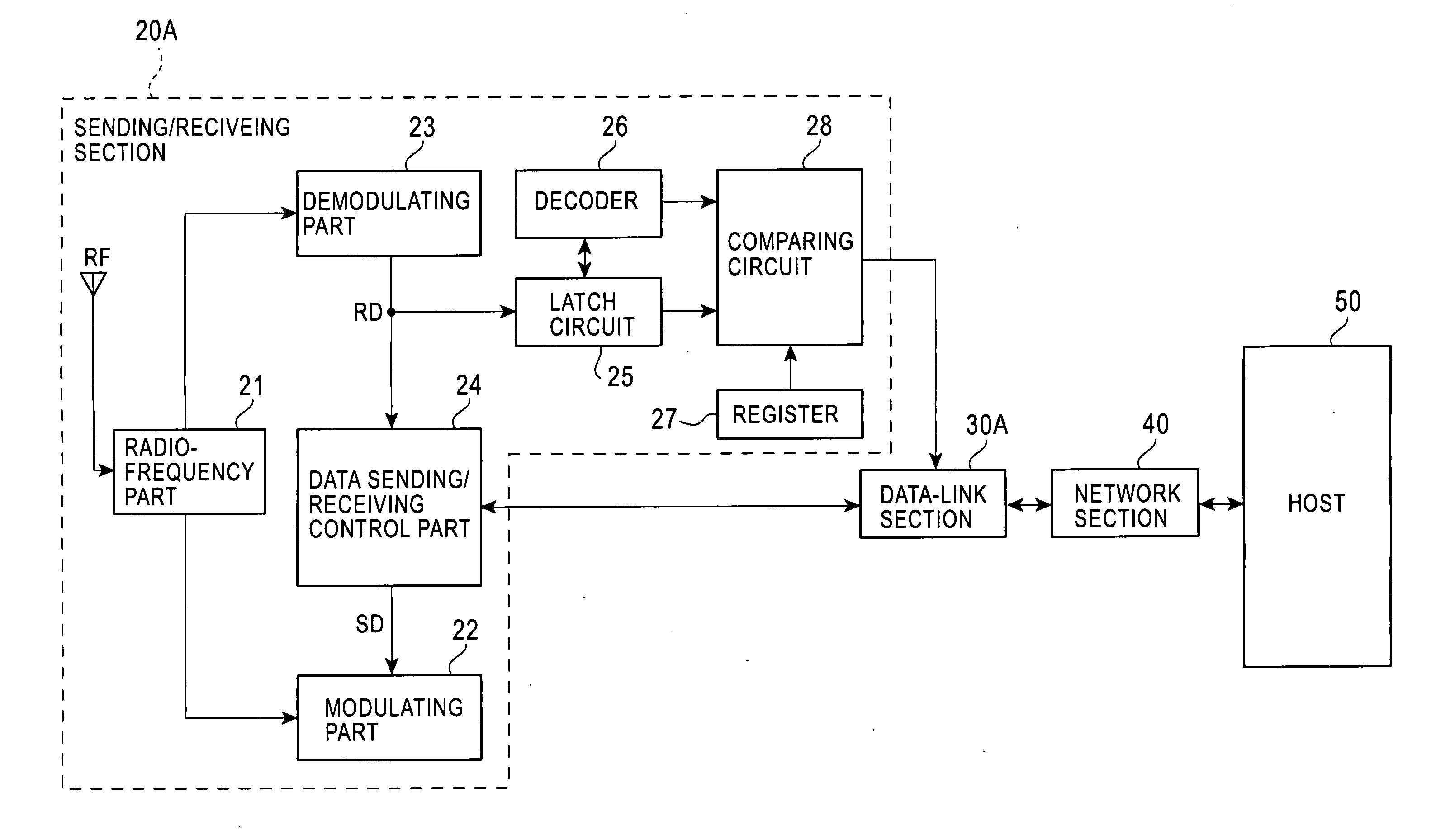 Radio integrated circuit
