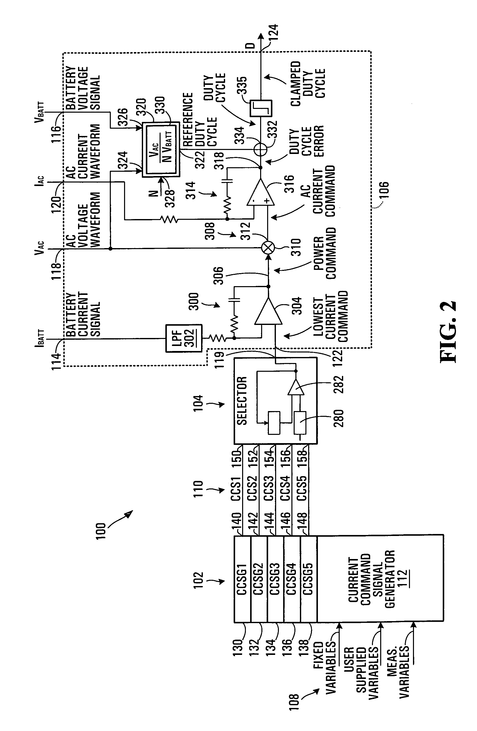 Duty cycle controller for high power factor battery charger