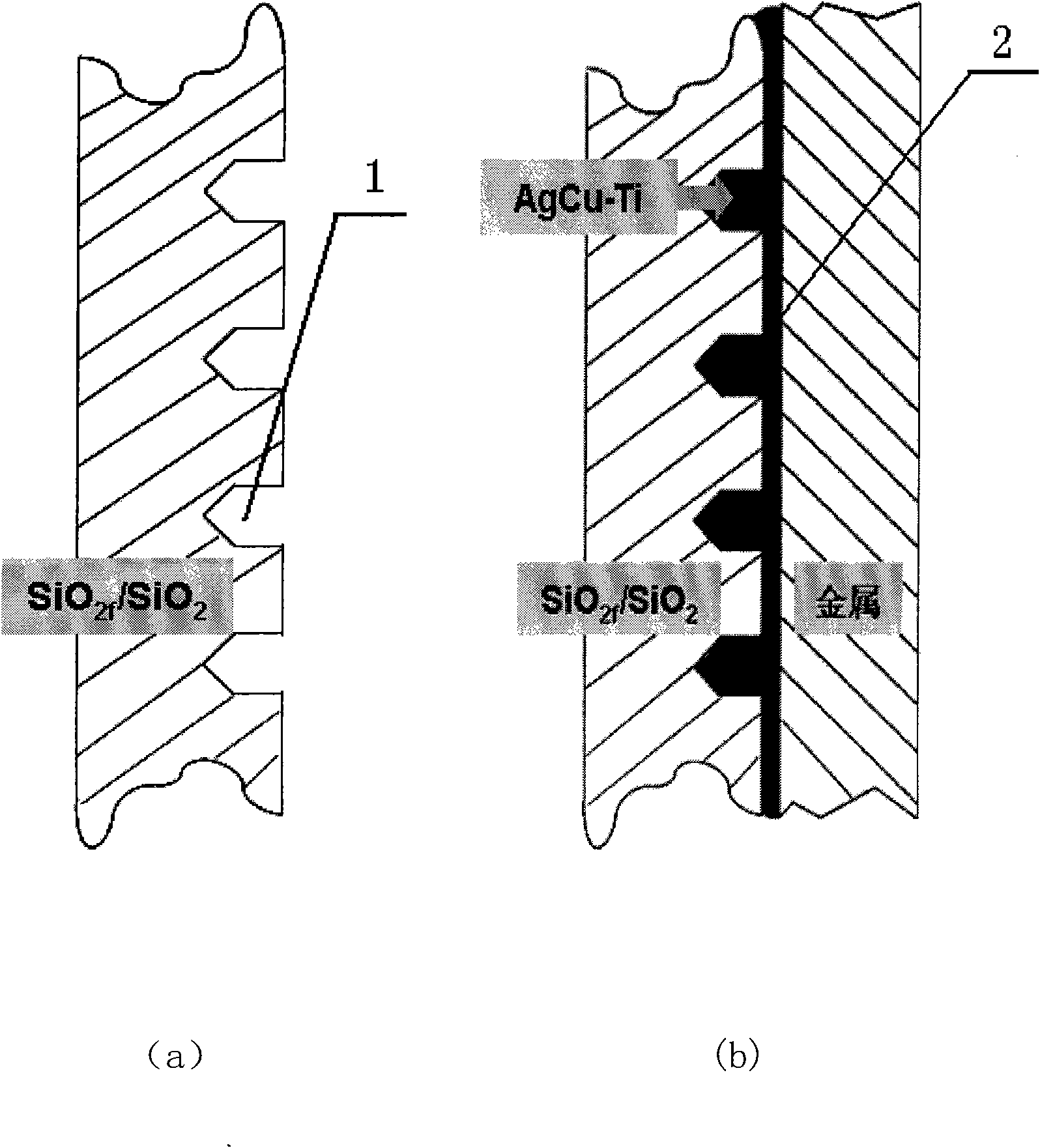 Process for soldering SiO2f/SiO2 composite ceramic and metal material