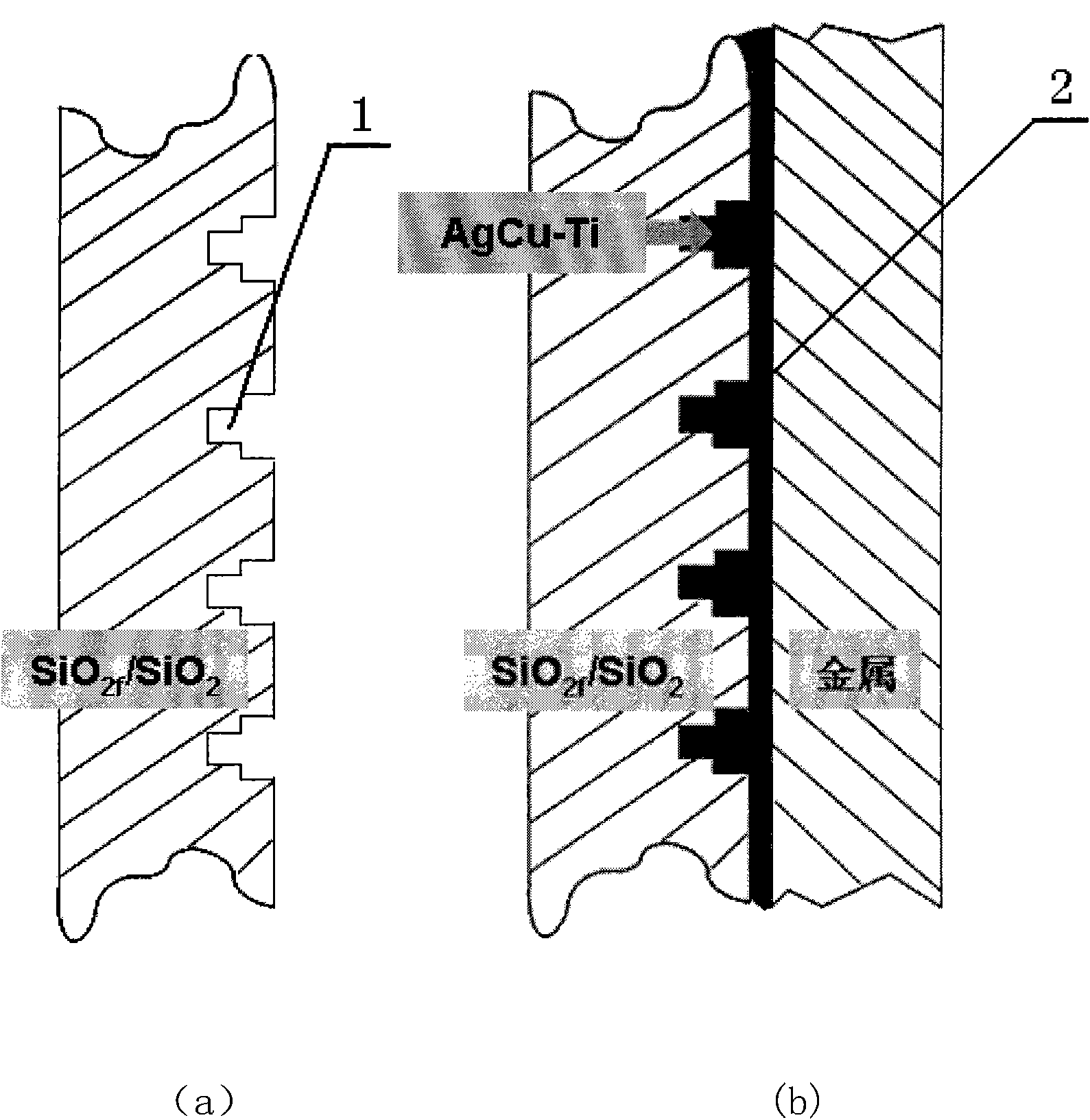 Process for soldering SiO2f/SiO2 composite ceramic and metal material