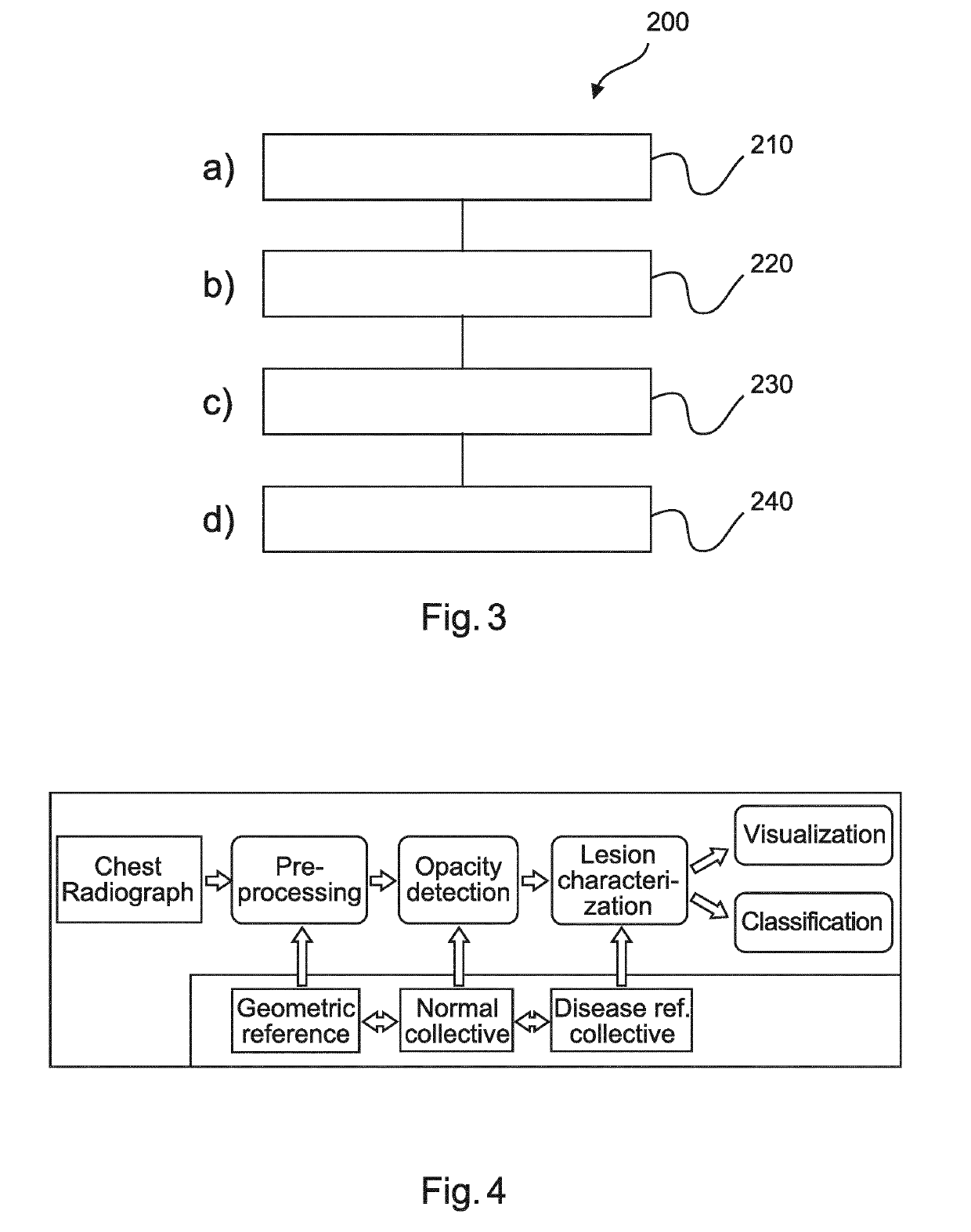 Apparatus for the detection of opacities in x-ray images