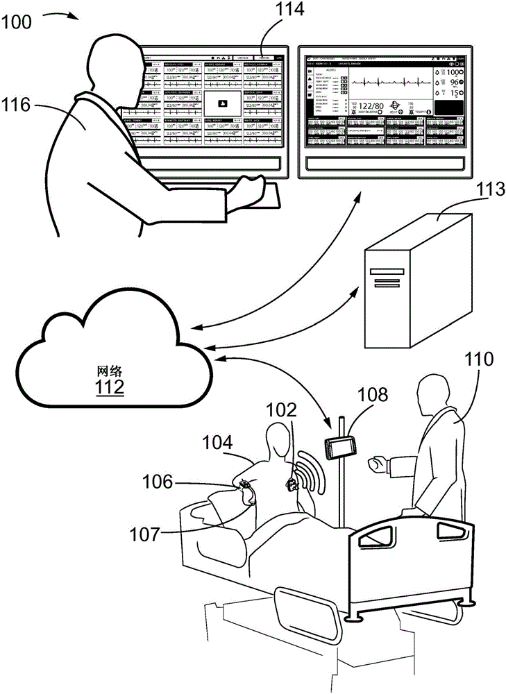 Patient care and health information management systems and methods