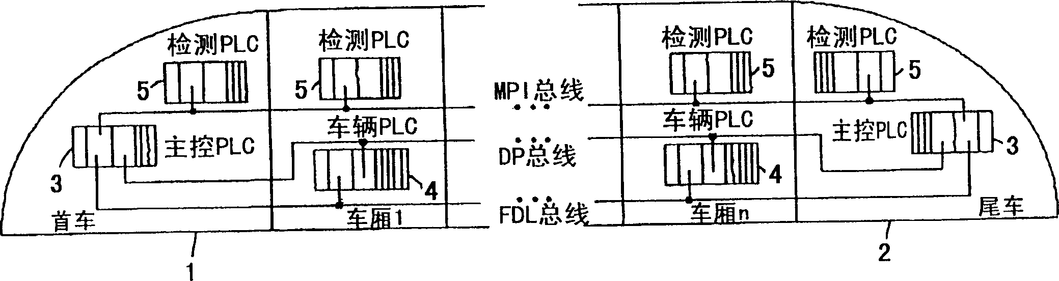 Magnetic suspension train operation controlling system and method