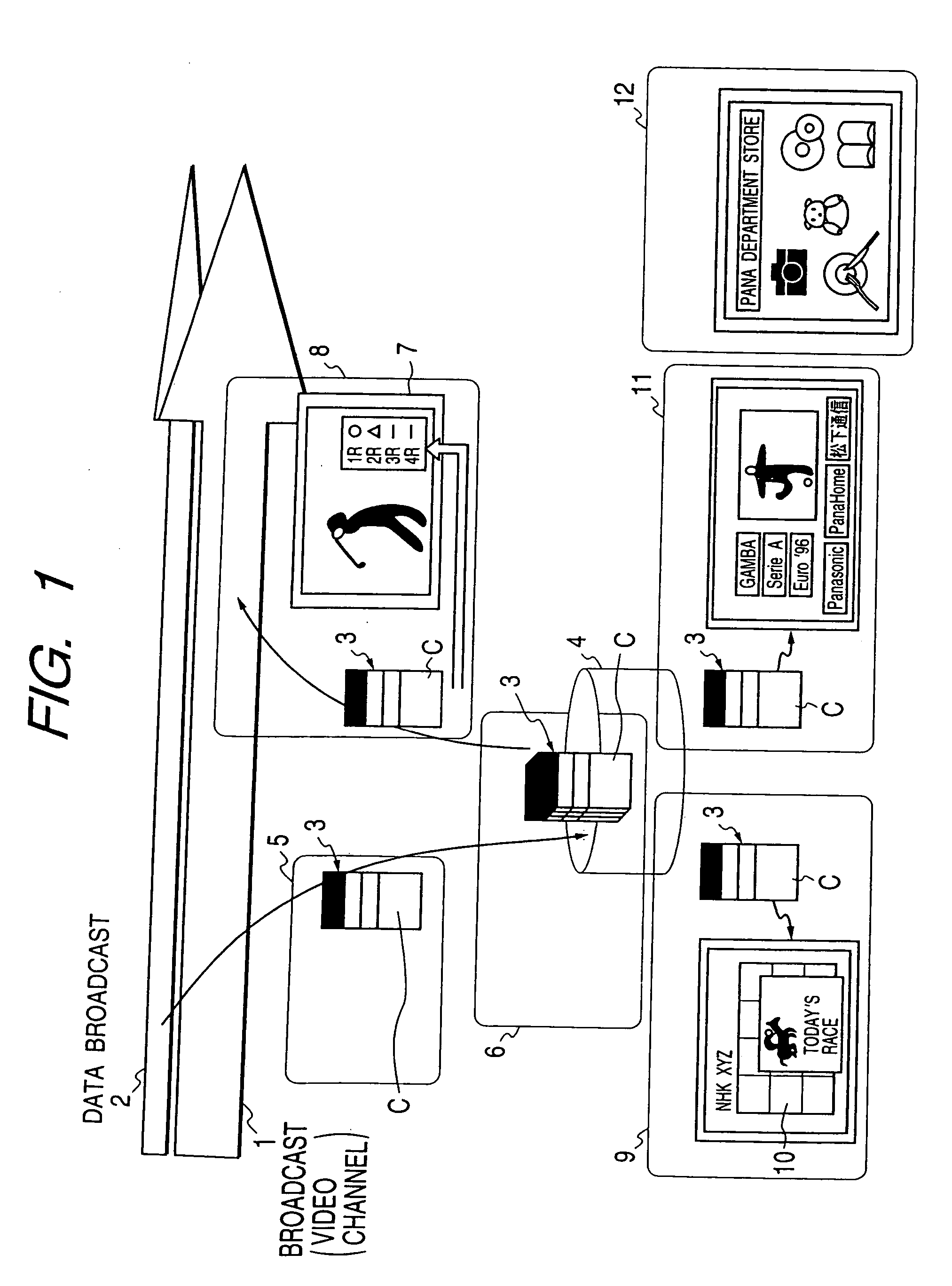 Method and apparatus for receiving and displaying coupon information