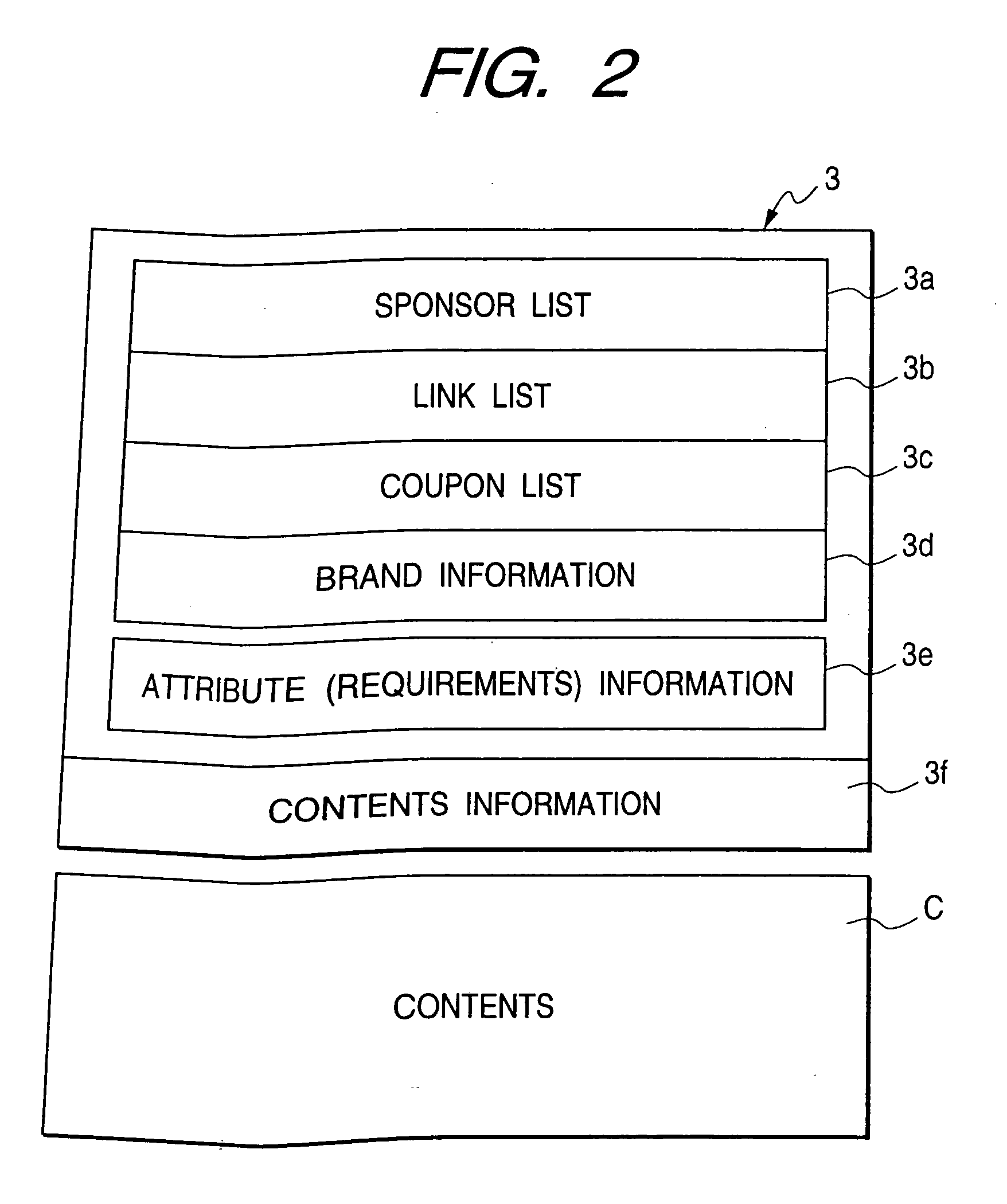 Method and apparatus for receiving and displaying coupon information