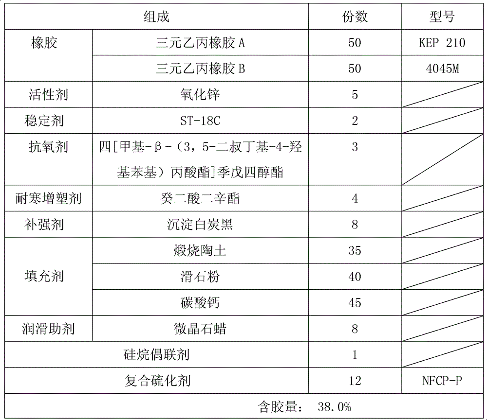 Cold-resistant EPR (Ethylene-Propylene Rubber) insulating rubber eraser used on wind power generation flexible cable