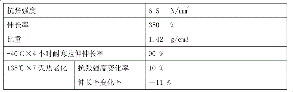 Cold-resistant EPR (Ethylene-Propylene Rubber) insulating rubber eraser used on wind power generation flexible cable