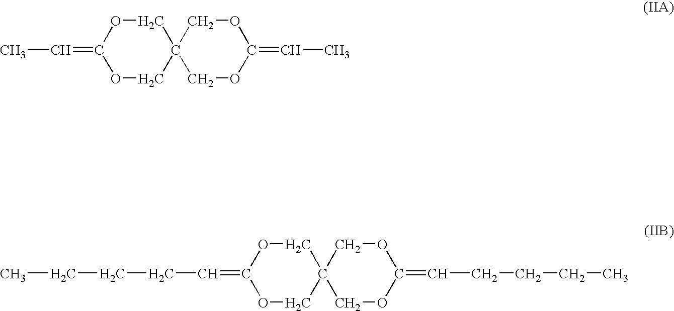 Coatings For Drug Delivery Devices Having Gradient Of Hydration
