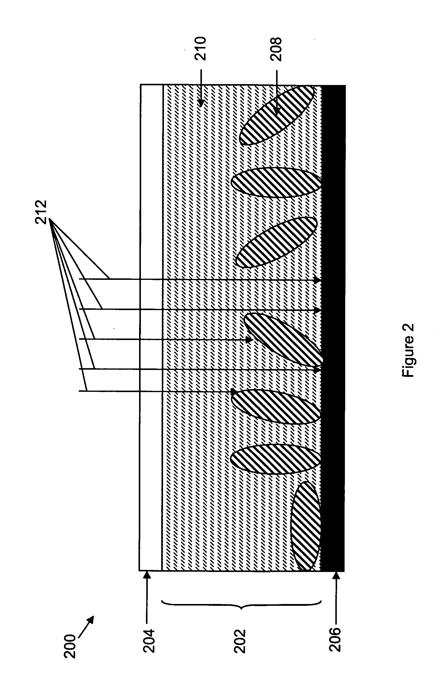 Photoactive devices and components with enhanced efficiency