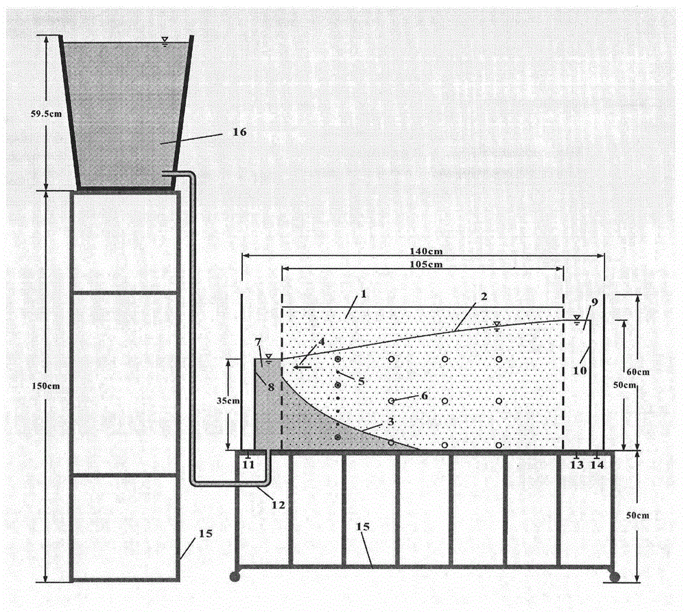 Device and method for utilizing sand launder seepage to simulate coastal zone salt-fresh water abrupt interface