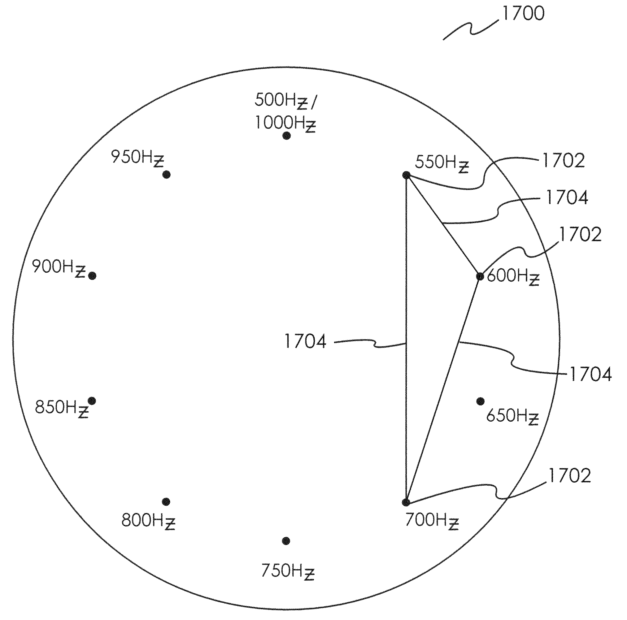 System and method for sound recognition