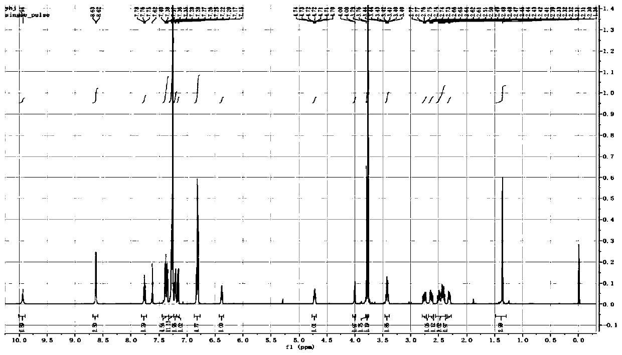 Application of dideoxynucleoside phosphoramidite monomer containing succinimide structure in recognition of mismatched bases