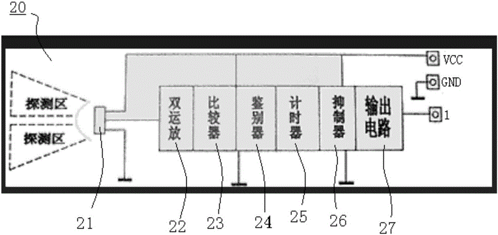 Purifying water dispenser and sterilization control method thereof
