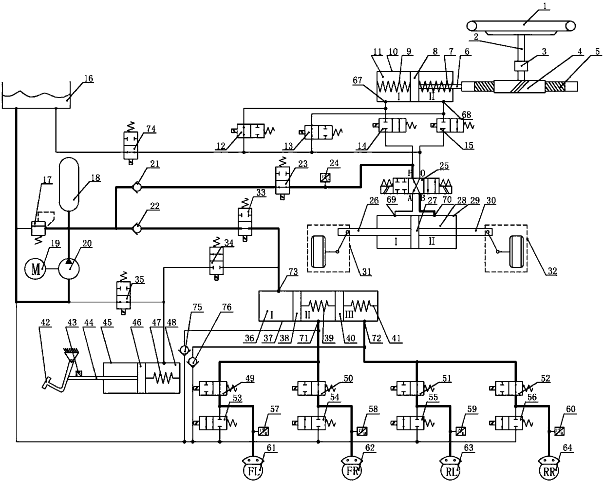 A wire-controlled hydraulic brake steering system