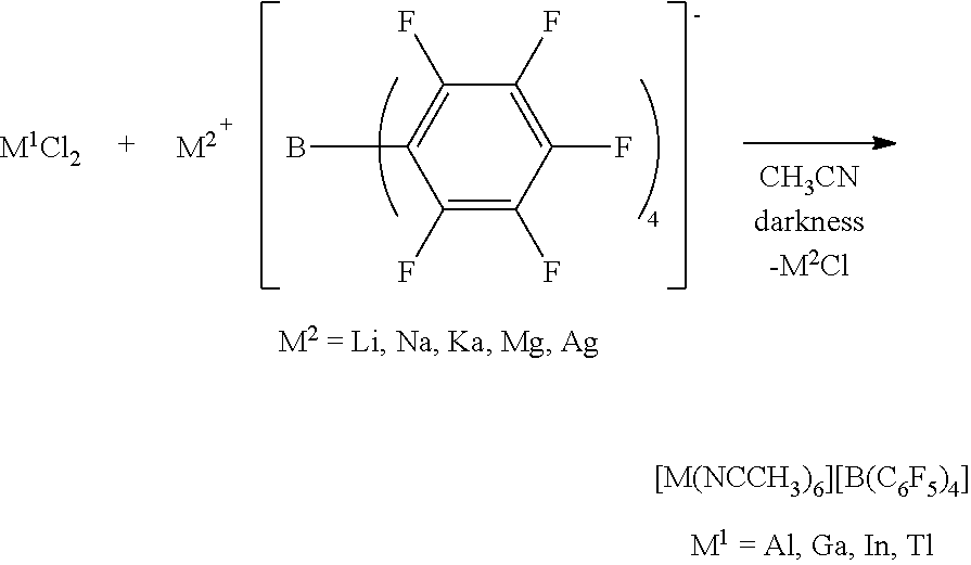 Method for Preparing Butene Oligomer