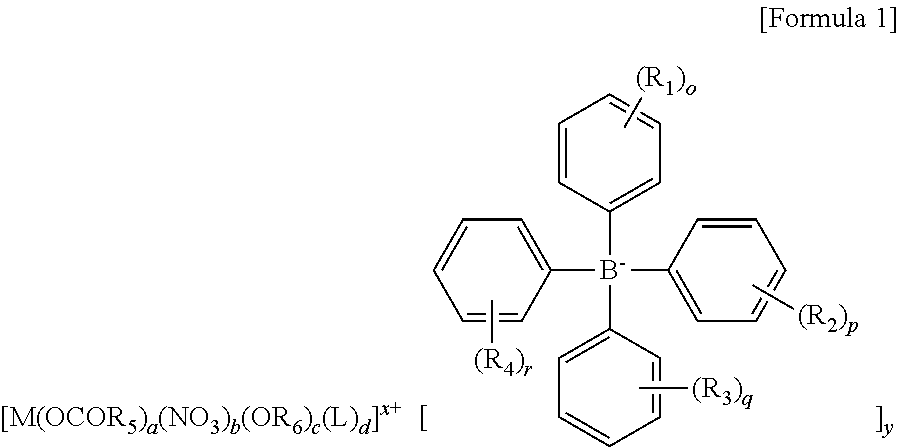 Method for Preparing Butene Oligomer