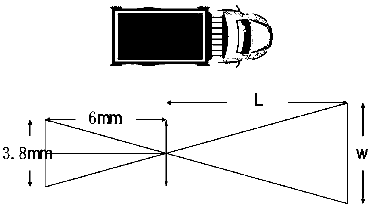 Vehicle driving early warning method and system