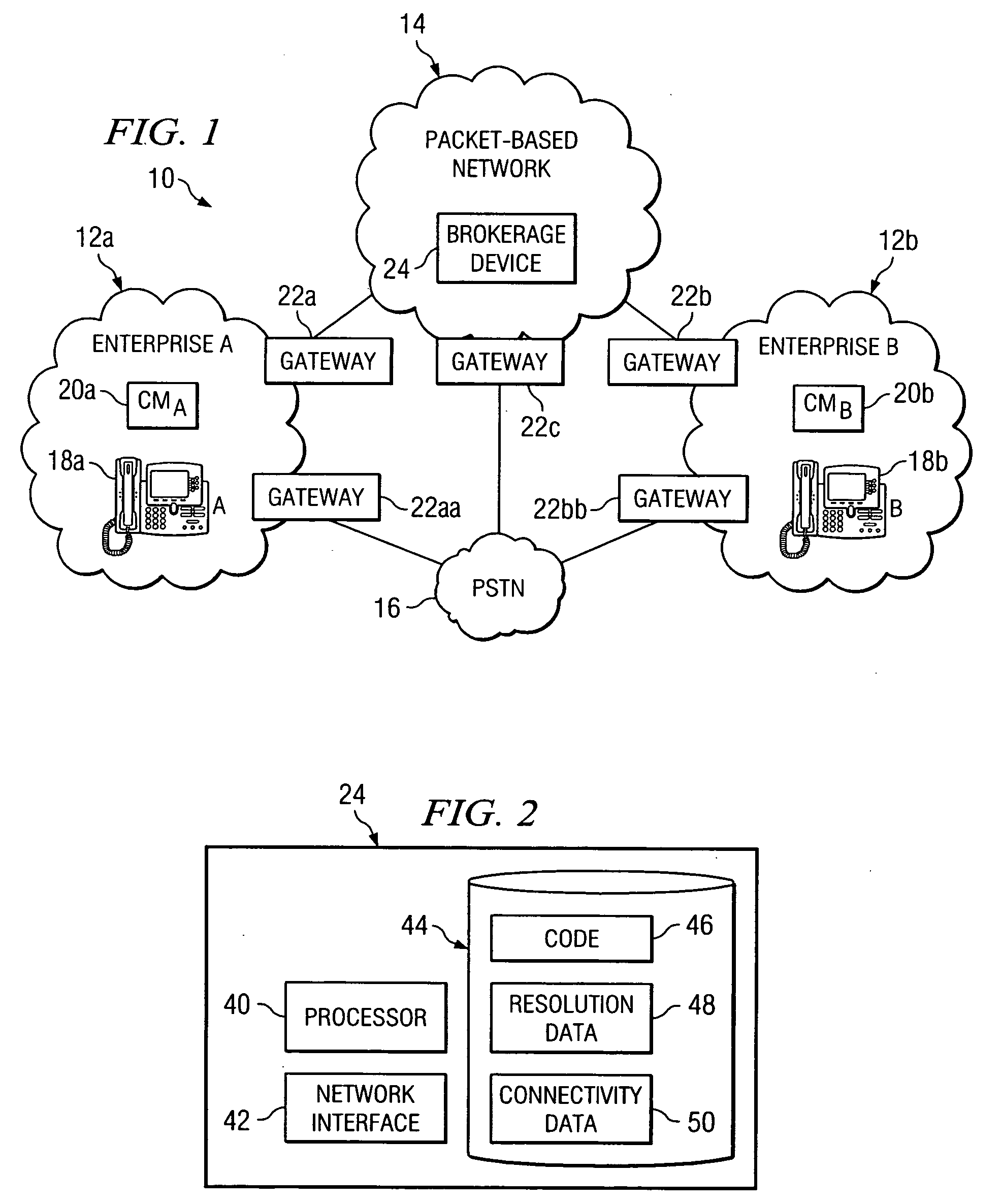 Inter-enterprise telephony using a central brokerage device