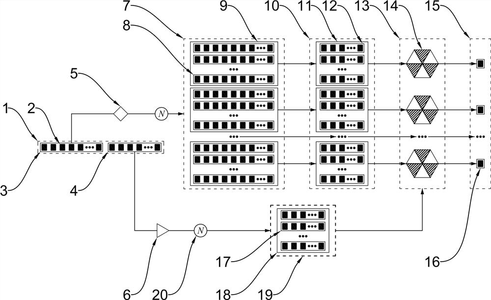 Data prediction method based on interval extraction method